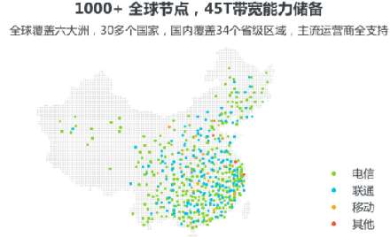 武汉app开发